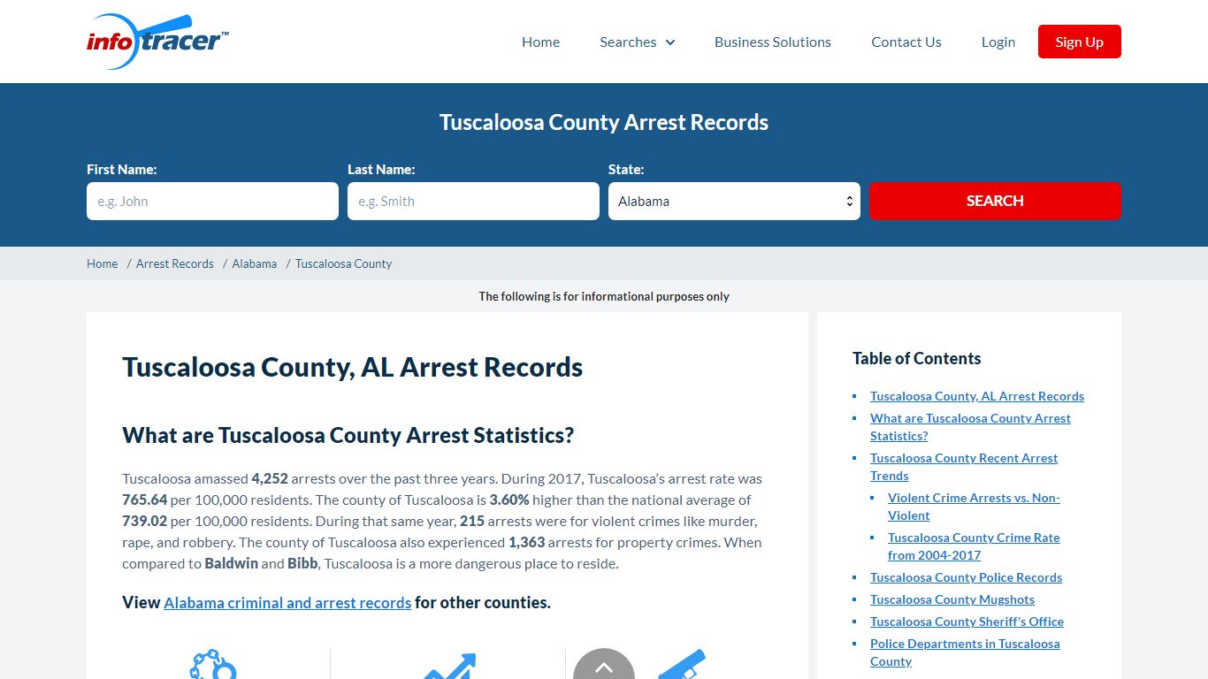 Tuscaloosa County, AL Arrest Records - Infotracer.com